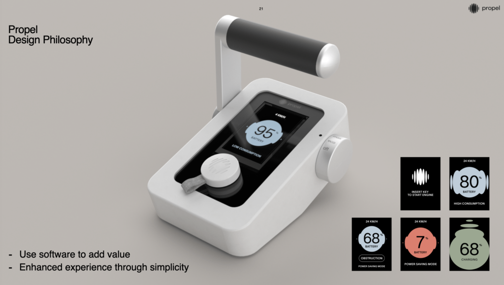Veel aandacht voor de human-machine interface van de Propel S1-controllers.
